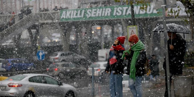 Yağmur ve Kar Geliyor