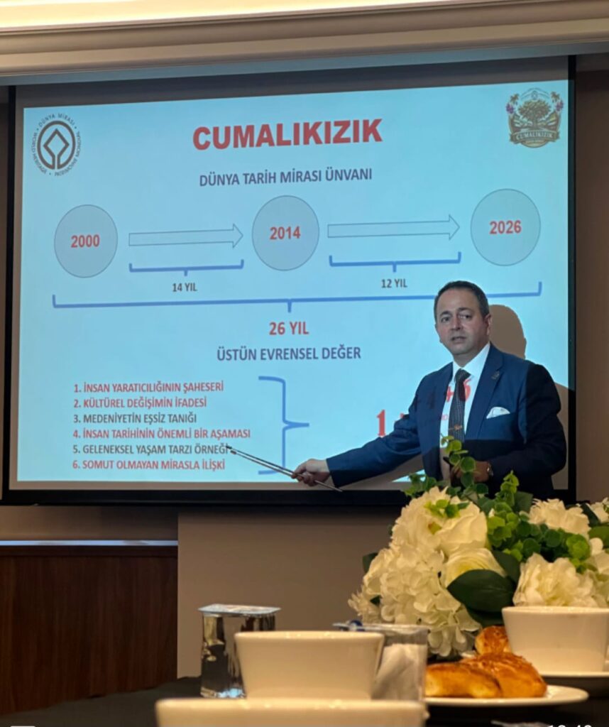 Cumalıkızık İçin Alarm Zilleri
