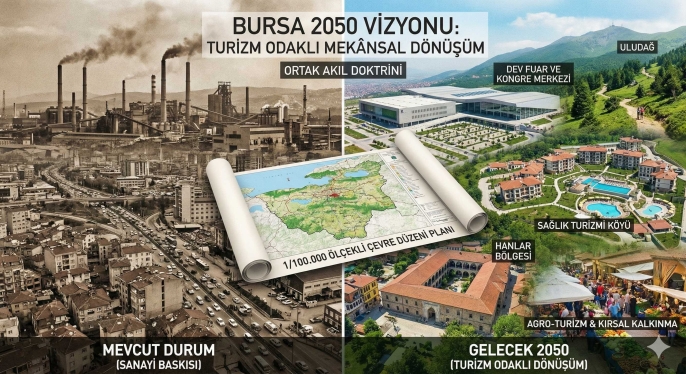 Bursa Turizmde Neden Hak Ettiği Yerde Değil?
