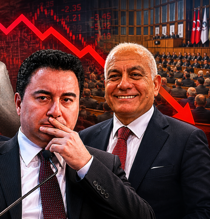“Hukuk ve İstikrarın Olmadığı Ortamda Orta Vadeli Plan Hayalleri”
